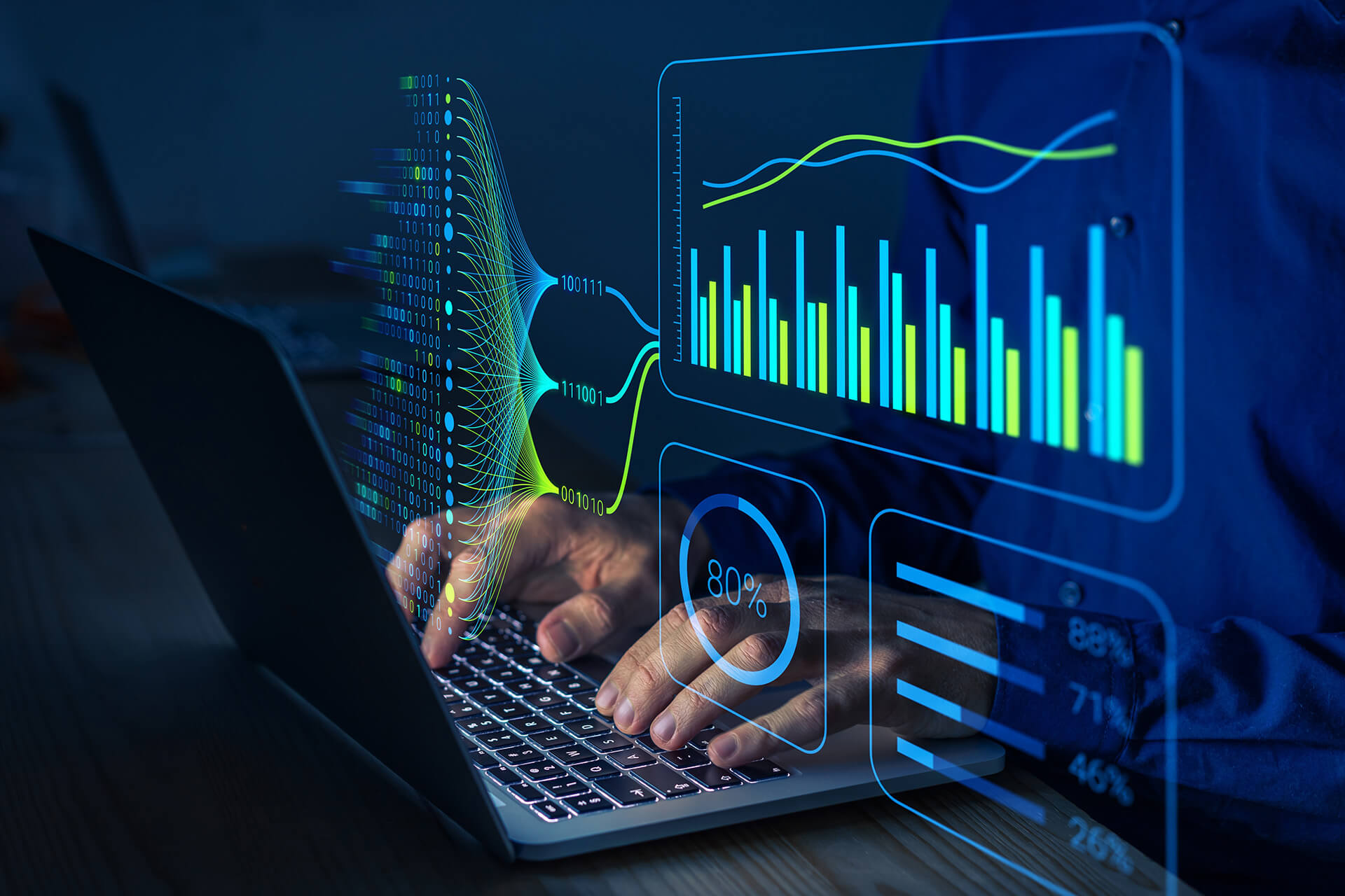 Business Machine Learning